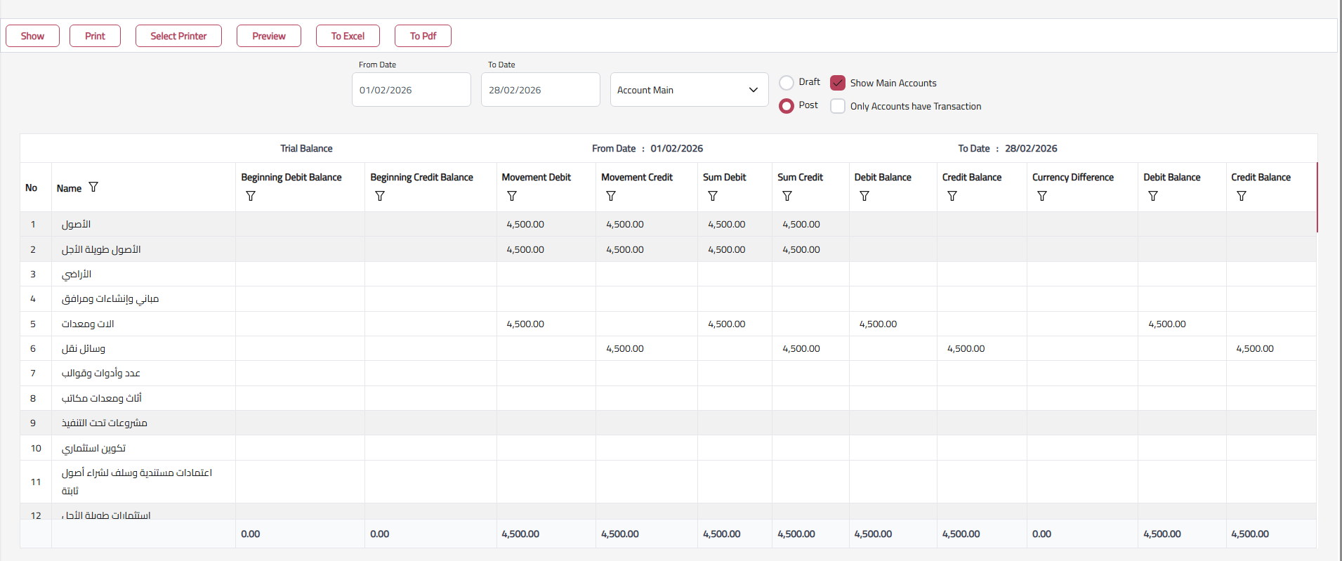 ToLedger Financial Reports and Balance Sheet Dashboard