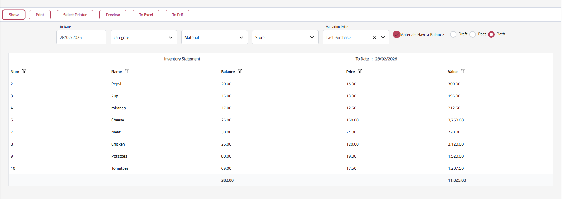 ToLedger Multi-Branch and Inventory Management